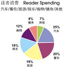 友邦顧問(wèn) 以專業(yè)市場(chǎng)調(diào)研驅(qū)動(dòng)精準(zhǔn)營(yíng)銷策劃，賦能企業(yè)市場(chǎng)開(kāi)拓