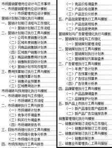 洞察消費(fèi)新趨勢(shì) 現(xiàn)代市場(chǎng)營(yíng)銷策劃的成敗關(guān)鍵